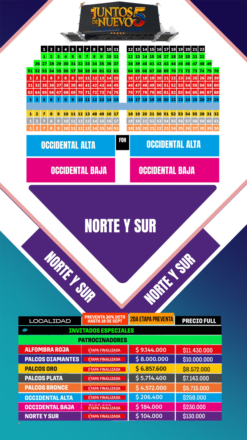 Flyer del evento