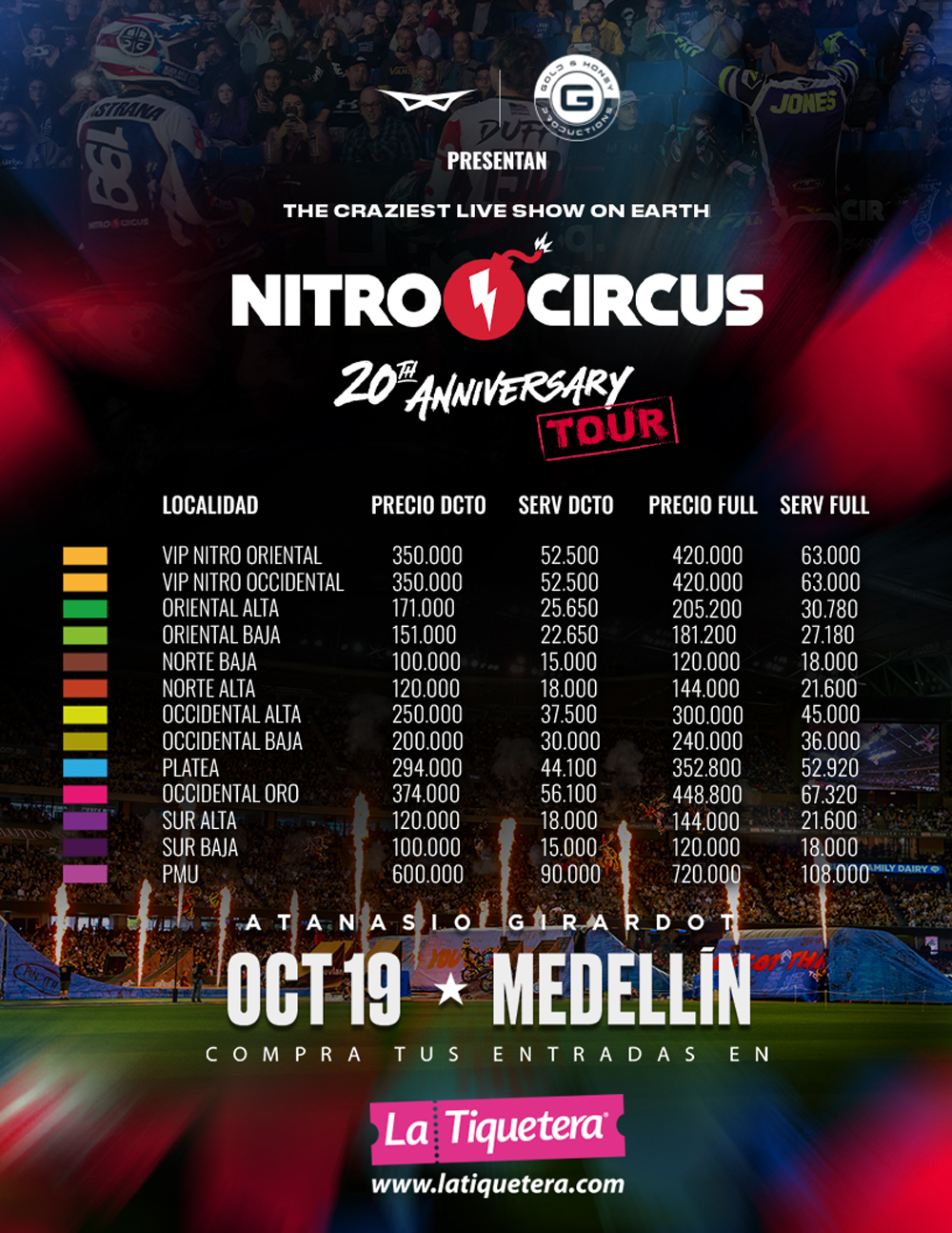 NITRO CIRCUS MEDELLÍN La Tiquetera